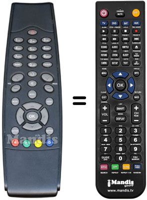 Comandos &agrave; dist&acirc;ncia equivalente LENSON LD 8000