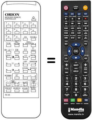 Comandos &agrave; dist&acirc;ncia equivalente 076G043060