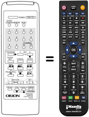 Comandos &agrave; dist&acirc;ncia equivalente RC-44