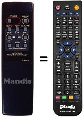 Comandos &agrave; dist&acirc;ncia equivalente RC-60