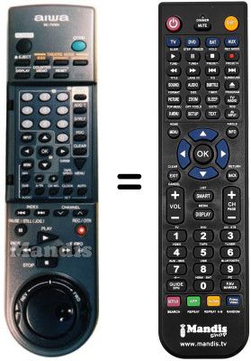 Comandos à distância equivalente RC-7VR01