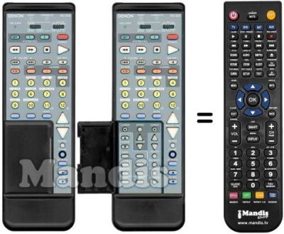 Comandos à distância equivalente RC-832