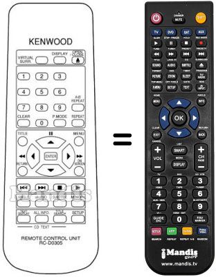 Comandos à distância equivalente RC-D0305