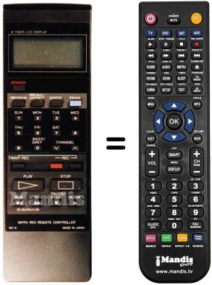 Comandos &agrave; dist&acirc;ncia equivalente RC-E