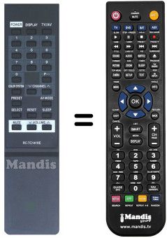 Comandos à distância equivalente RC-TC141KE