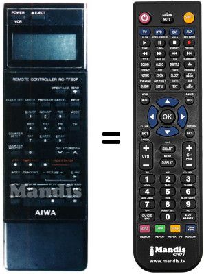 Comandos à distância equivalente RC-TF80P