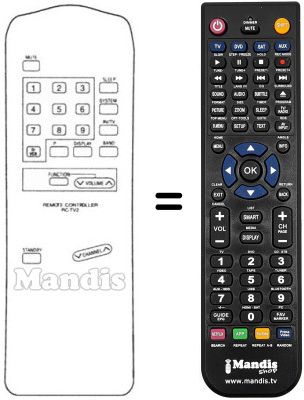 Comandos à distância equivalente RC-TV2