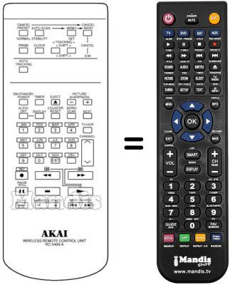 Comandos &agrave; dist&acirc;ncia equivalente RC-V426A