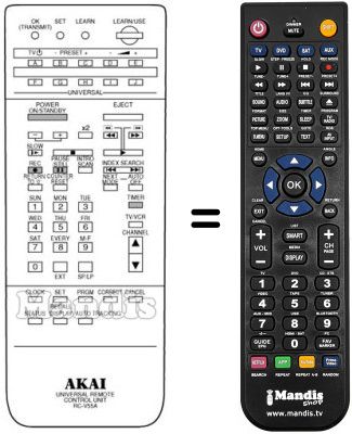 Comandos &agrave; dist&acirc;ncia equivalente RC-V55A