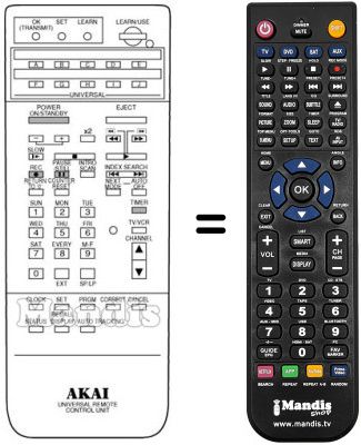 Comandos &agrave; dist&acirc;ncia equivalente RC-V56A