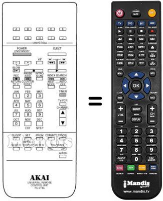 Comandos &agrave; dist&acirc;ncia equivalente RC-V74A