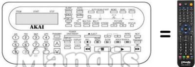 Comandos &agrave; dist&acirc;ncia equivalente RC-V966A