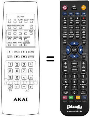 Comandos &agrave; dist&acirc;ncia equivalente Akai CT 2159 PT