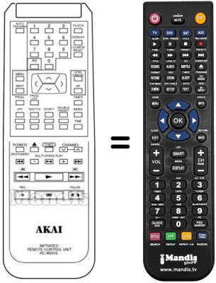 Comandos &agrave; dist&acirc;ncia equivalente RC-W201E