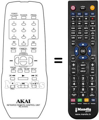 Comandos &agrave; dist&acirc;ncia equivalente RC-X101E