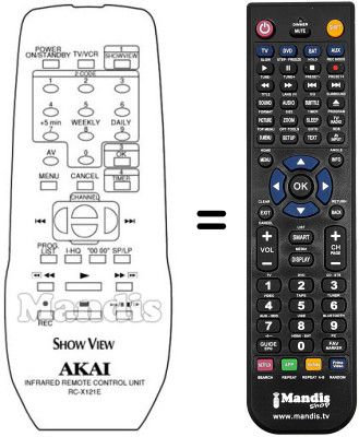 Comandos &agrave; dist&acirc;ncia equivalente RC-X121E