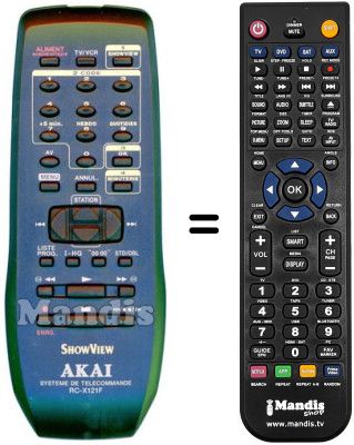 Comandos &agrave; dist&acirc;ncia equivalente RC-X121F