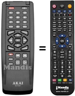 Comandos &agrave; dist&acirc;ncia equivalente RC-Y101F