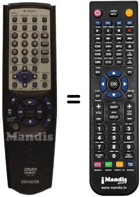 Comandos à distância equivalente RC-ZVL07