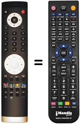 Comandos &agrave; dist&acirc;ncia equivalente Telesystem TS 37 FULL HD