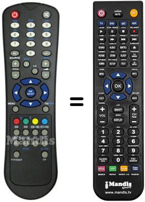 Comandos &agrave; dist&acirc;ncia equivalente Telesystem PALCO 32 / L02