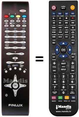 Comandos &agrave; dist&acirc;ncia equivalente Inno Hit IH 21005 RF