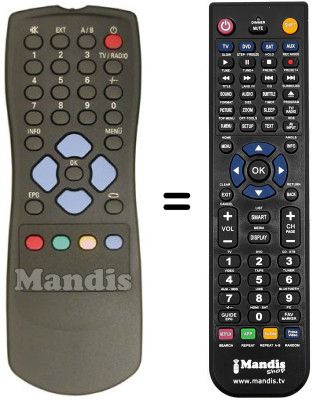 Comandos à distância equivalente RC 1112905 / 00