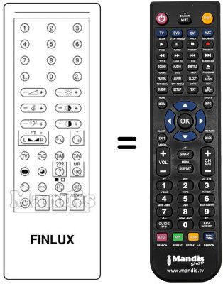 Comandos à distância equivalente RC 1122 TX