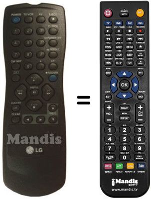 Comandos &agrave; dist&acirc;ncia equivalente RC 1123334 / 00