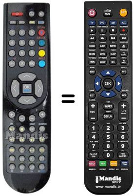 Comandos &agrave; dist&acirc;ncia equivalente RC 1166