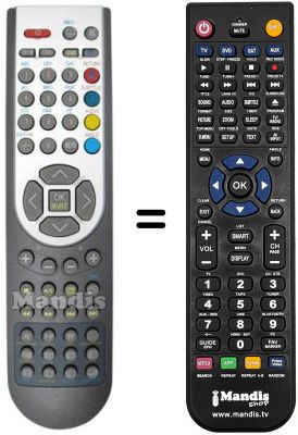 Comandos &agrave; dist&acirc;ncia equivalente RC 1167