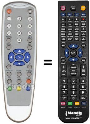 Comandos à distância equivalente SCHNEIDER DTR 325