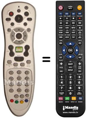 Comandos &agrave; dist&acirc;ncia equivalente BOW.IT MEDIACENTER