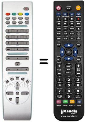 Comandos &agrave; dist&acirc;ncia equivalente RC 1805