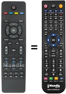 Comandos &agrave; dist&acirc;ncia equivalente Inno Hit RC 1825