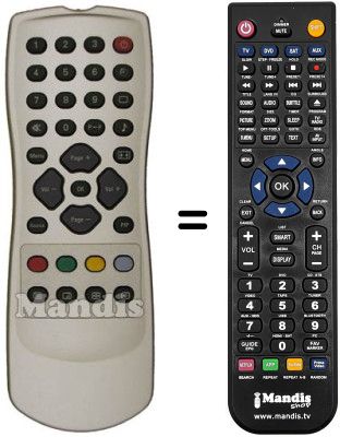 Comandos à distância equivalente Marantz LC 2000