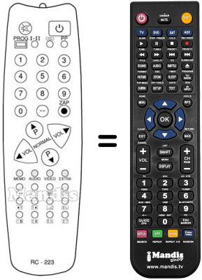 Comandos à distância equivalente RC 223