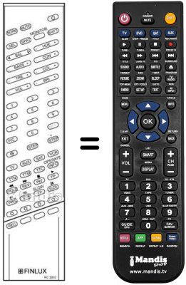 Comandos à distância equivalente RC 3010