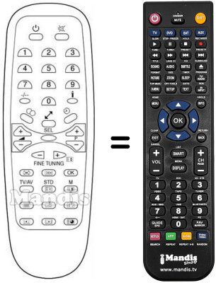 Comandos à distância equivalente Ctc CTR 450 VT