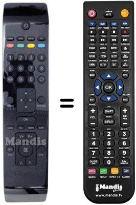 Comandos à distância equivalente RC 3900