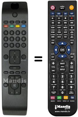 Comandos &agrave; dist&acirc;ncia equivalente RC 3902