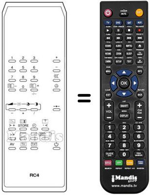 Comandos à distância equivalente RC 4