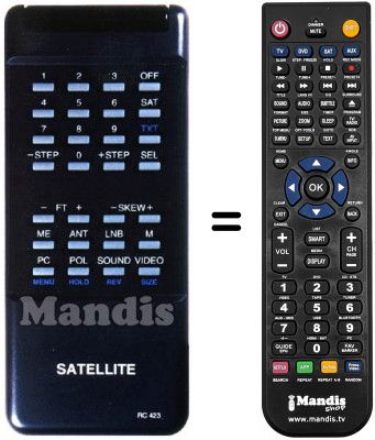 Comandos à distância equivalente RC 423