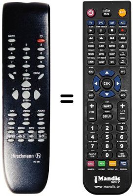 Comandos à distância equivalente RC 425