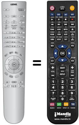 Comandos à distância equivalente RC 4 (B)