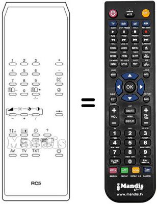 Comandos &agrave; dist&acirc;ncia equivalente RC 5