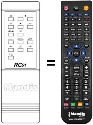 Comandos &agrave; dist&acirc;ncia equivalente RC 51