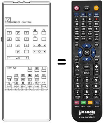 Comandos &agrave; dist&acirc;ncia equivalente RC 5352