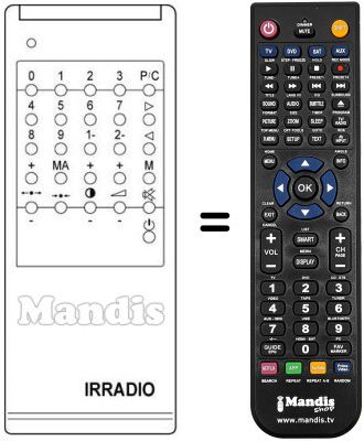 Comandos à distância equivalente RC 650