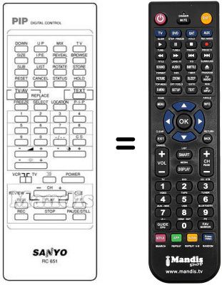 Comandos &agrave; dist&acirc;ncia equivalente RC 651